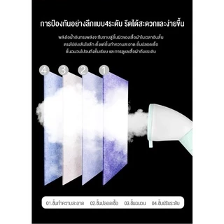 เครื่องรีดไอน้ำถนอมผ้า เตารีดไอน้ำ เครื่องรีดไอน้ำแบบยืน ถนอมผ้า iron steamer ใช้งานง่าย สะดวกสบาย2000w