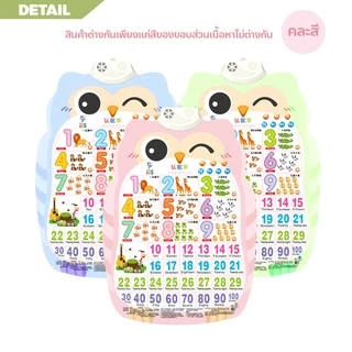 ERORO โปสเตอร์นกฮูกพูดได้ 1-3ภาษา กดมีเสียง สำหรับเรียนรู้คำศัพท์ภาษาจีน ภาษาอังกฤษ