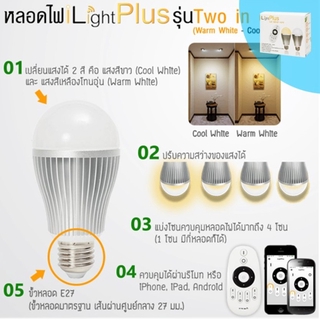 Banana Stores ILightPlus ชุดหลอดไฟ LED 2in1 ขนาด 9W แพ็ค 2 หลอด ควบคุมด้วยรีโมท ขั้วมาตรฐาน E27