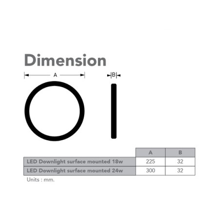 EVE โคมดาวน์ไลท์ โคมติดลอย โคมไฟติดเพดาน แอลอีดี LED หน้ากลม ขอบดำ 18W 24W แสงเหลือง วอร์มไวท์ 3000K - รูปที่ 3