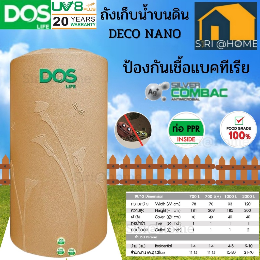 ถังเก็บน้ำ DOS รุ่น DECO NANO รับประกัน25ปี แถมลูกลอย ถังน้ำ  แท็งค์น้ำ 700 ลิตร 1000 ลิตร 2000 ลิตร ถังกักเก็บน้ำ