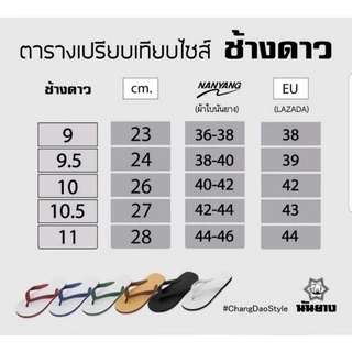 รองเท้าช้างดาว แตะแฟชั่น หูหนีบ นันยาง เทรนใหม่มาแรง