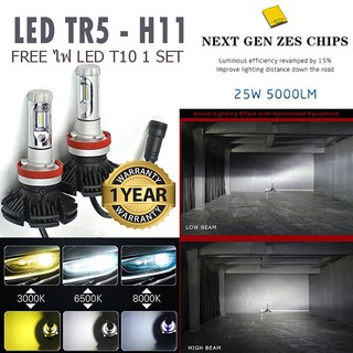 ไฟหน้ารถยนต์ LED ขั้ว H11  TRUST LED CAR Chips LUXEON Z ES DIY ได้ 3 สี (เหลือง-3000K, ขาว-6500K, ฟ้า-8000K)