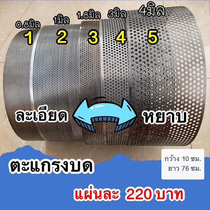 ตะแกรงบดสแตนเลส สำหรับ โรงสีข้าวขนาดเล็ก ผลิตโดย บริษัทMARTEC