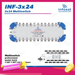 INFOSAT Multi Switch รุ่น INF-3X24 มัลติสวิทซ์ (เข้า3 ออก24)