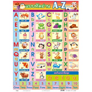 โปสเตอร์แบบหัดอ่าน A-Z #PV006 โปสเตอร์สื่อการเรียนการสอน