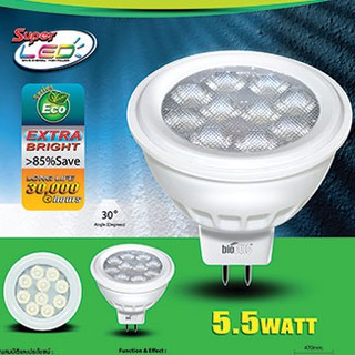 หลอดไฟ LED 200V 5.5 w เดย์ ยี่ห้อ  BIOBULB (ขั้ว MR-16) หลอดไฟส่องตู้โชว์สินค้า ไฟตกแต่ง