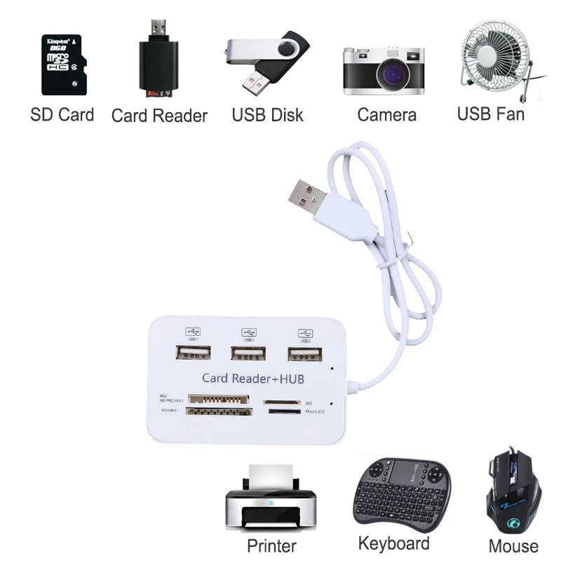 Mini USB 3.0 HUB + เครื่องอ่านการ์ดความเร็วสูง USB HUB พร้อม MS/SD/M2/ TF Card Reader 3 พอร์ต USB Splitterสำหรับแล็ปท็อป