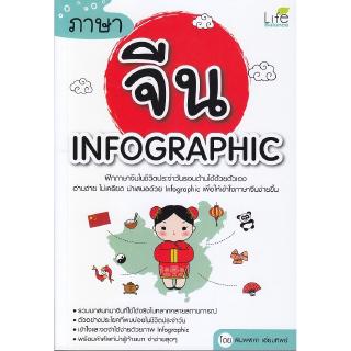 Se-ed (ซีเอ็ด) : หนังสือ ภาษาจีน Infographic