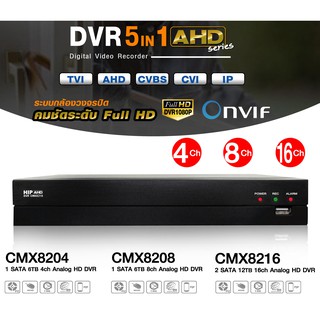 HIP CMX8108 เครื่องบันทึกภาพ DVR 8 ช่อง แทนด้วย CMX8208