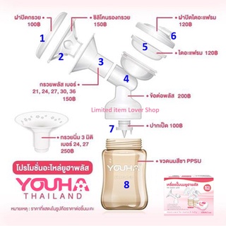 อะไหล่แท้ Youha Plus (ยูฮาพลัส)