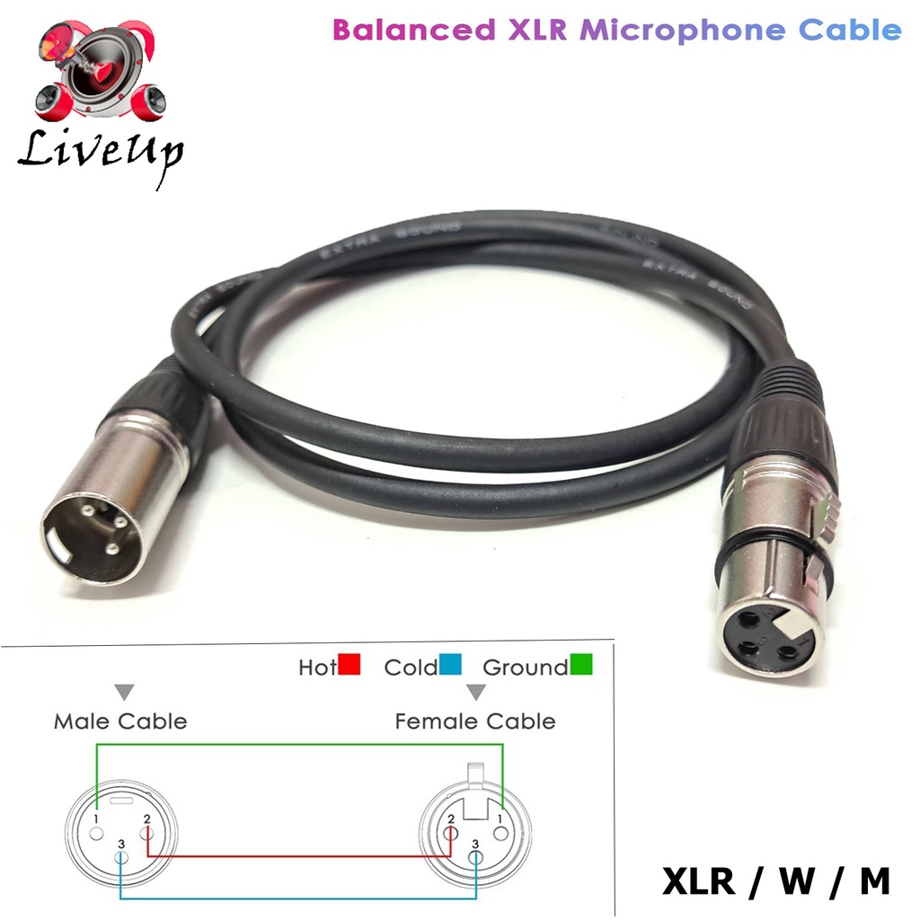 สาย XLR ใช้งานกับไมโครโฟน อุปกรณ์บันทึกเสียง มืออาชีพ ใช้งานได้กับอุปกรณ์ที่ต้อง 3 Pin 3 ขาได้