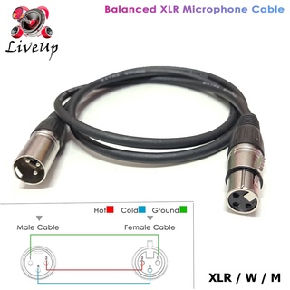 สาย XLR ใช้งานกับไมโครโฟน อุปกรณ์บันทึกเสียง มืออาชีพ ใช้งานได้กับอุปกรณ์ที่ต้อง 3 Pin 3 ขาได้