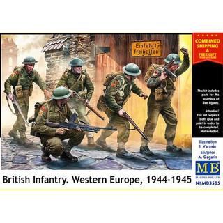 ฟิกเกอร์โมเดล Figure Model 1/35 Master Box MB3585 British Infantry. Western Europe. 1944-1945