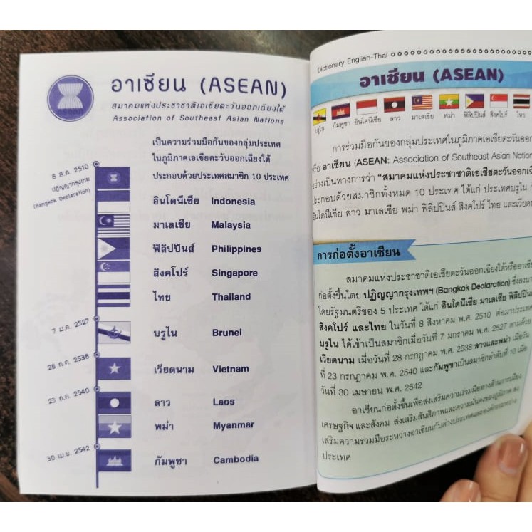 พจนานุกรมศัพท์ อังกฤษ-ไทย ป.1-ป.6 (ปกช้าง)