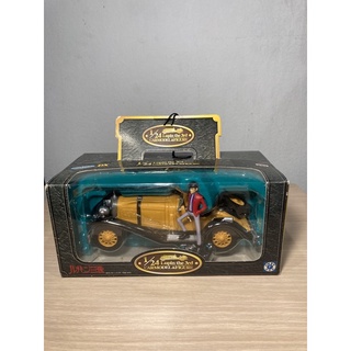 ลูแปง Lupin the 3rd  1/24 Car model  and  Figure