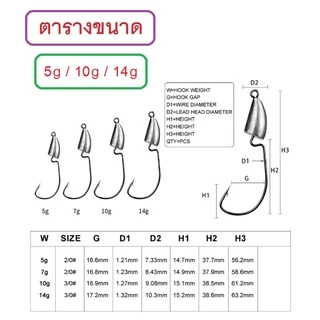 [[ PongFishing ]] ตัวเบ็ดเท็กซัสหัวจิ๊กตะกั่ว Proberos 2.5g -14g เบ็ดคม แข็ง เกี่ยวหนอนยาง เหยื่อยาง 1ซอง 5ตัว