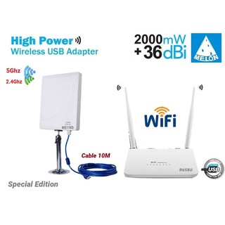 Router+USB Wifi 5G+2.4GHz 600Mbps ชุด ขยายสัญญาณ Wifi ระยะไกล รับ แล้ว ปล่อย Wifi Hotspot ผ่าน WiFi Router