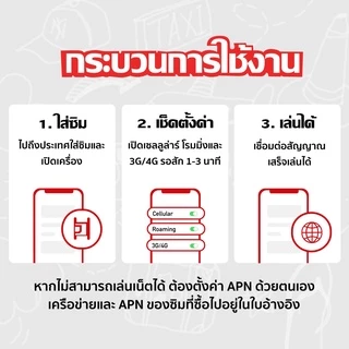 Australia & New Zealand SIM ซิมการ์ด ซิมเน็ตประเทศออสเตรเลียและนิวซีแลนด์ เน็ต 4G เต็มสปิด 8/10/20/30 GB นานสุด 30 วัน