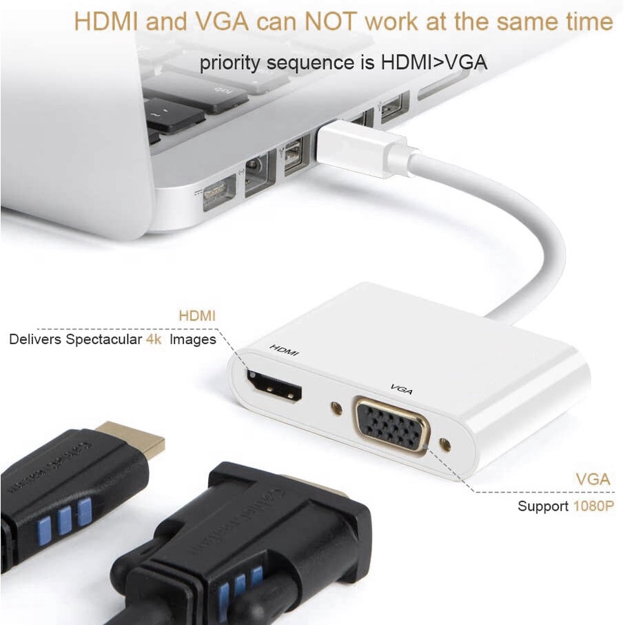 ประกัน 1 ปี 2 in 1 อะแดปเตอร์ สายต่อจอ Mini Display Port to HDMI VGA ฉาย จอภาพ Mini DP