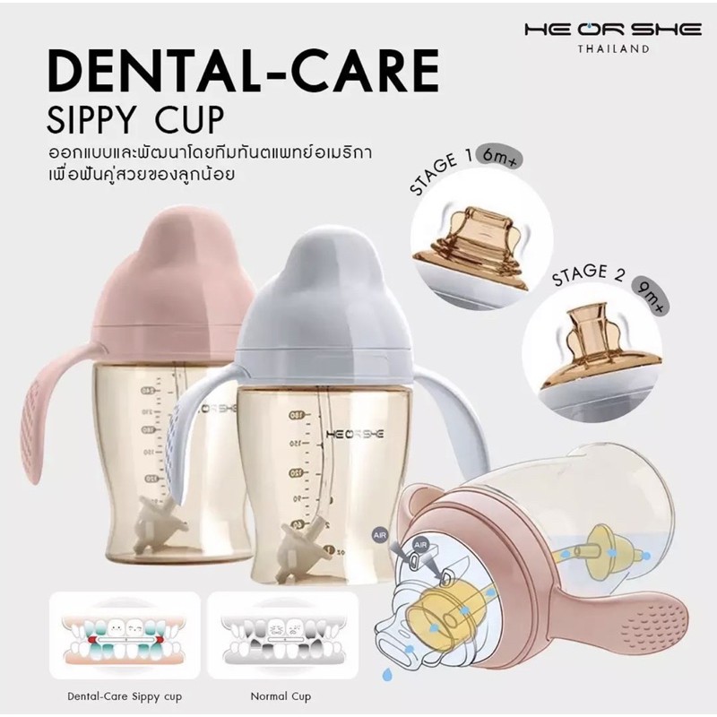 แก้วหัดดื่ม เลิกขวด HEORSHE มือสองสภาพ99%✨กันสำลัก นอนดูดได้ 9oz