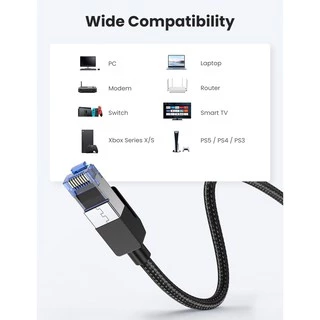 Ugreen สายเคเบิลเครือข่ายอีเธอร์เน็ตถัก Cat8 RJ45 LAN Cat8 RJ45 ความเร็วสูง 10 ม. 15 ม. 20 ม. 40Gbps