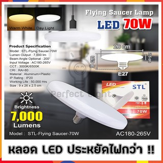 หลอด LED 70w. ทรงUFO สีขาว-วอร์มไวท์ ทนจัด ประหยัดจริง รับประกันสินค้าทุกชิ้น 1 ปี
