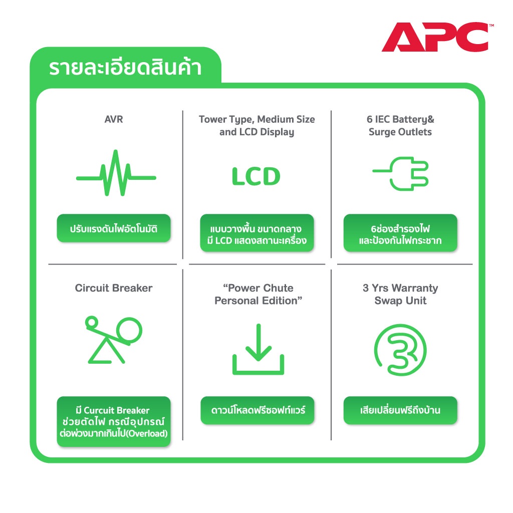 APC Back UPS Pro BR900MI (900VA/540WATT) UPS for Gaming เครื่องสำรองไฟสำหรับเกมส์มิ่ง