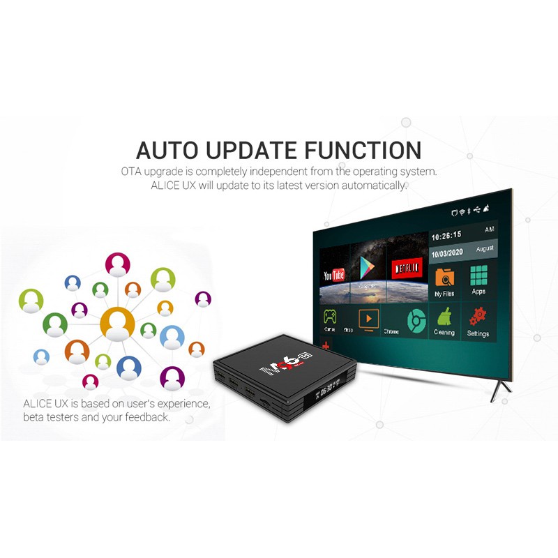 M96-H Android Box Allwinner H616 5G Wifi Bluetooth 6K HD Android Tv Box ...