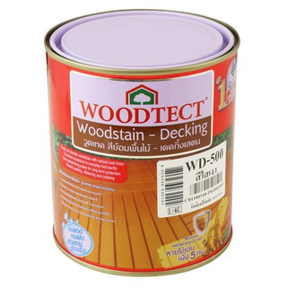 สีย้อมพื้นไม้ WOODTECT #500 สีใส 1/4 แกลลอน สีย้อมไม้เทคโนโลยีเฉพาะจาก WOODTECT มีคุณสมบัติรักษาเนื้อไม้เหมาะสำหรับงานภา