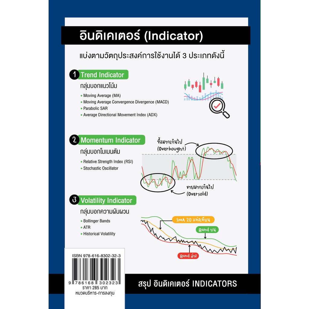 (แถมปกฟรี!) สุดคุ้ม! ซื้อยกเซต 3 เล่ม หาหุ้นดี / มือใหม่เทรดหุ้น / สรุปอินดิเคเตอร์ โดย ภาคิน รัตนกร