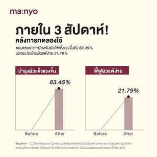 Manyo Bifida Biome Complex 30 ml. มานโย บีฟีดา ไบโอม คอมเพล็กซ์ 30 มล.