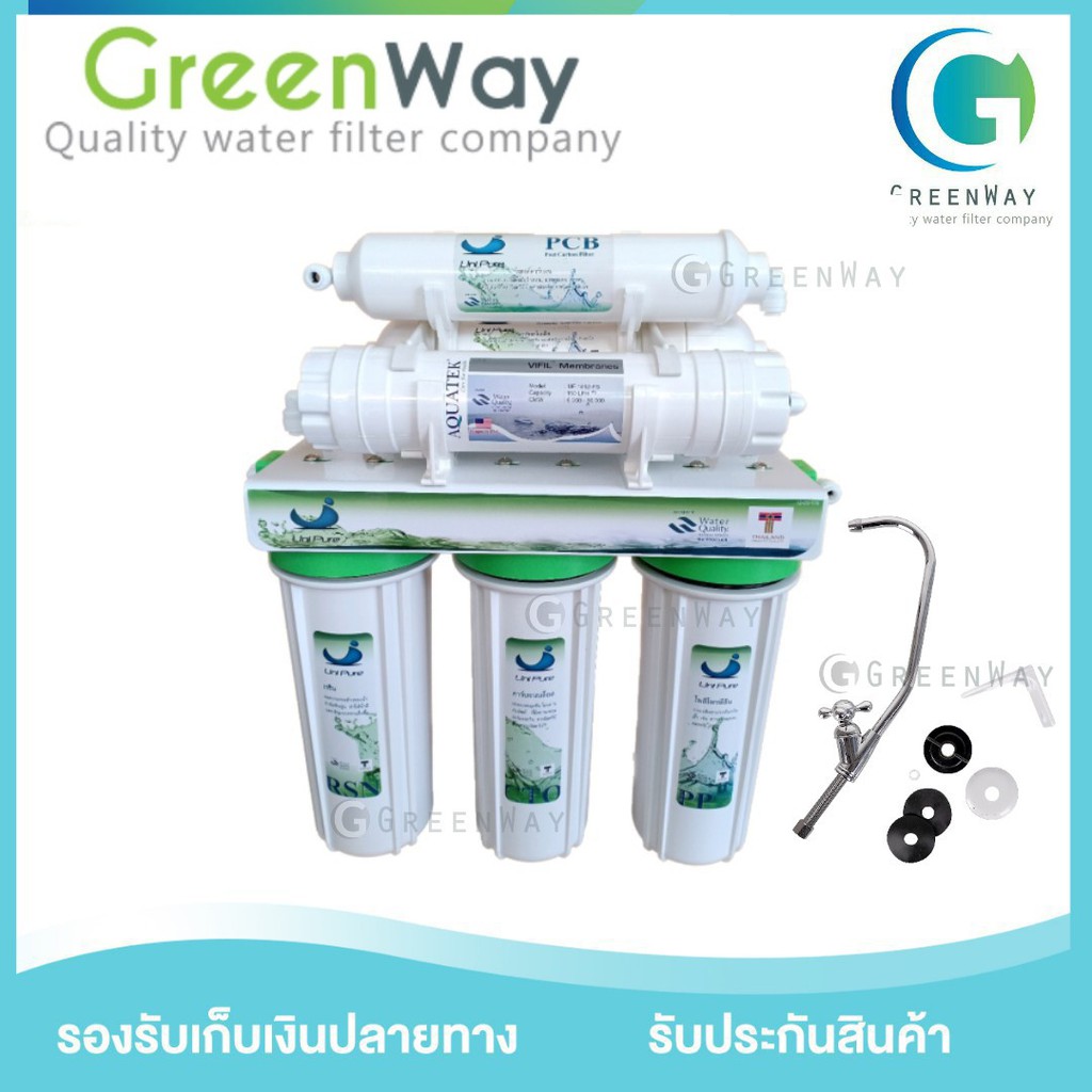 UNI PURE UF เครื่องกรองน้ำ 6 ขั้นตอน