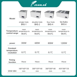 JOANLAB ห้องปฏิบัติการอ่างน้ำอุณหภูมิคงที่ดิจิตอล แสดงผล เครื่องทำความร้อน อุปกรณ์ห้องปฏิบัติการเทอร์โมถังหลุมเดียว 220v