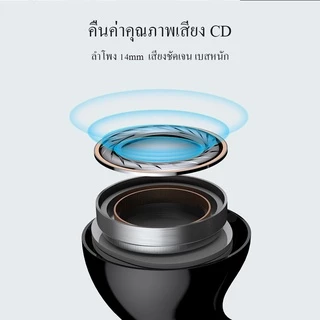 ROBOT หูฟังมีสาย 2 หัว รุ่น RE10/RE20/REC10E หูฟัง มีไมโครโฟนในตัว Earphone เบสหนัก แจ็ค AUX 3.5 มม./ Type C