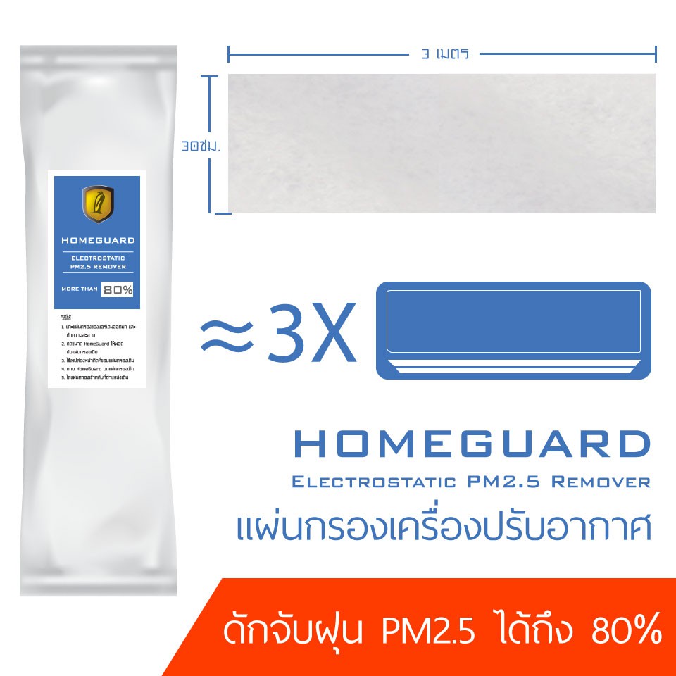 (แพคสุดคุ้ม !!! ใช้กับแอร์ 3-4 เครื่อง)แผ่นกรองฝุ่น แผ่นกรองอากาศ กันฝุ่นPM 2.5 กันสารก่อภูมิแพ้ ได้สูงถึง 80% HomeGuard