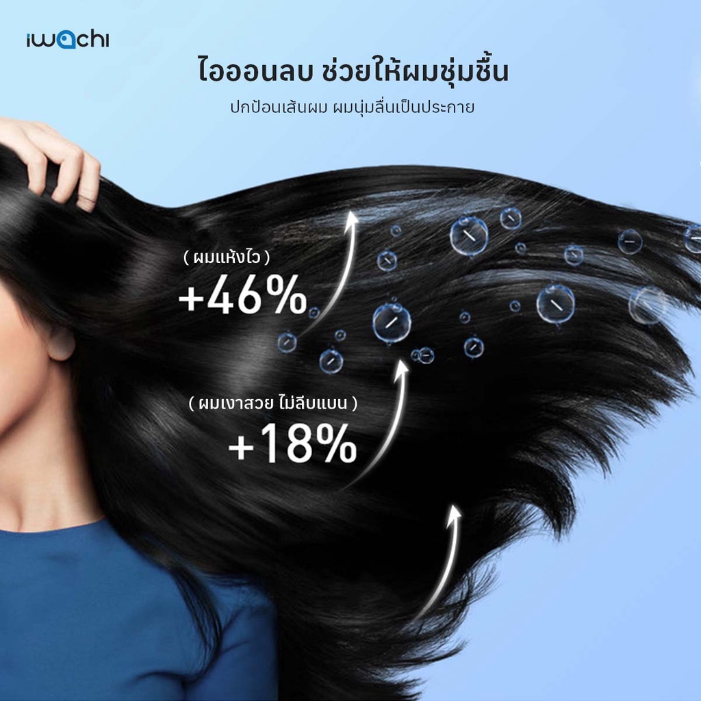 รูปภาพ 4