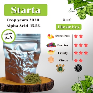 Strata 1oz (บรรจุสูญญากาศ) crop year 2020