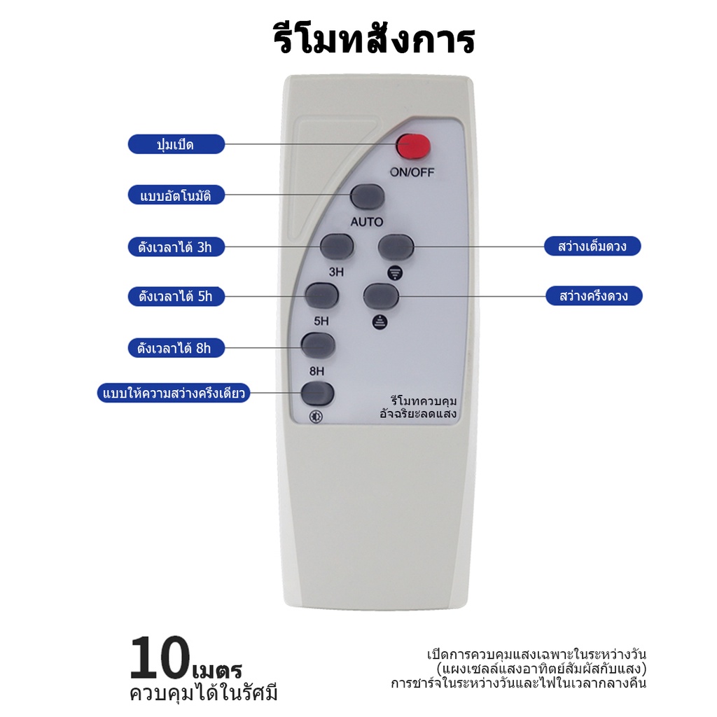 KONIG 400W 300W 200W Solar lights ไฟโซล่า ไฟสปอตไลท์ กันน้ำ ไฟ Solar Cell ใช้พลังงานแสงอาทิตย์ โซลาเ