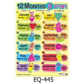 12 Months 3 ภาษา EQ-445 สื่อโปสเตอร์ภาพ กระดาษ หุ้มพลาสติก