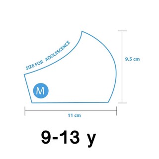 M หน้ากากผ้า แมสนาโน หน้ากากอนามัย Face Mask หน้ากากสะท้อนน้ำ ขนาดมาตรฐาน กันน้ำ มีช่องใส่แผ่นกรอง