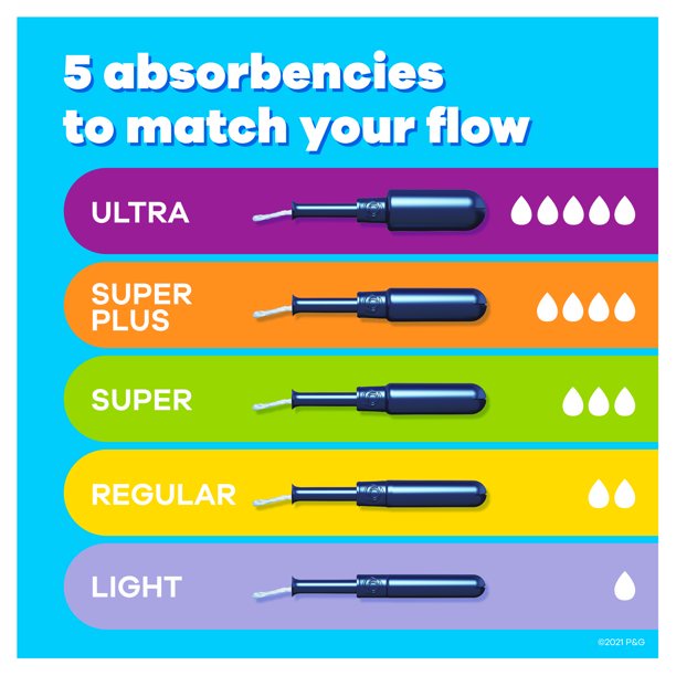 Tampax® Pearl Ultra Plastic Tampons 18, 32,36, 45 or 60 Pieces ผ้าอนามัยแบบสอด เหมาะกับวันมามาก ราคา ถูกที่สุด ดีลบีเคเค แกลเลอรีภาพที่ 2