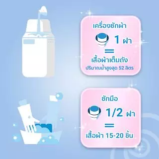 Downy ดาวน์นี่ น้ำยาปรับผ้านุ่ม กลิ่นหอมสดชื่นยามเช้า แบบเติม 460มล Sunrise Fresh Fabric Softener Refill 460ml. x 4ถุง