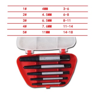 ชุดถอนเกลียว 5pcsขนาด 4-10 mm พร้อมกล่องพลาสติก สำหรับ ถอนเกลียวที่หัก  ใช้สำหรับ ถอดน๊อตขาด จำนวน 5ตัว