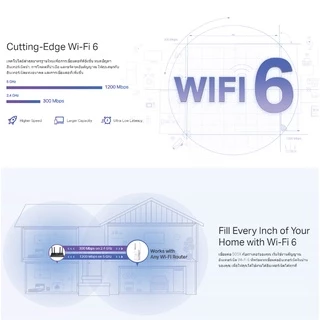 TP-Link RE505X|AX1500 Wi-Fi Range Extender Wifi Amplifier Repeater | อุปกรณ์ขยายสัญญาณ แรงเต็มสปีด กับเทคโนโลยี WiFi6