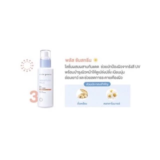 คิวเพรส Cute Press ซีรีส์ น้ำนม มอยส์เจอร์ มิลค์ Moisture Milk Lotio Cream /Moisture Milk Plus Sunscreen ขนาด 100 มล.