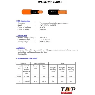สายเชื่อม 35 Sq.mm. ทองแดง 1000 เส้น TDP Weldimg Cable ทองแดงแท้100% ยาว 1 เมตร