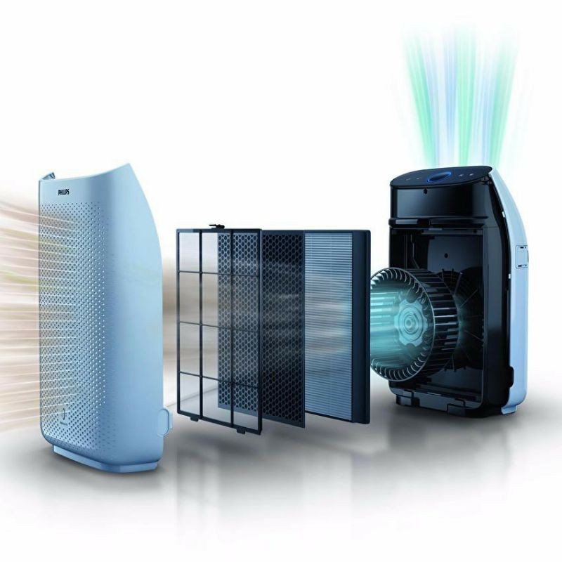 Philips 1000 air deals purifier