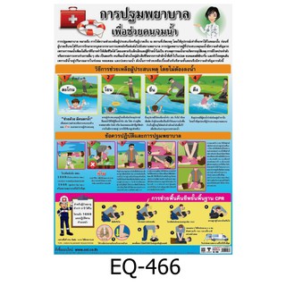 การปฐมพยาบาล เพื่อช่วยคนจมน้ำ EQ-466 อโปสเตอร์ภาพ กระดาษ หุ้มพลาสติก