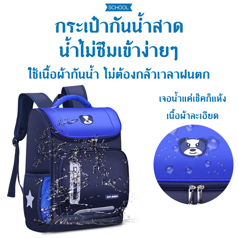 Kids Fashion Bags กระเป๋านักเรียนสะพายหลัง Backpack ลายหมี สามารถกันน้ำและทำความสะอาดได้ง่าย